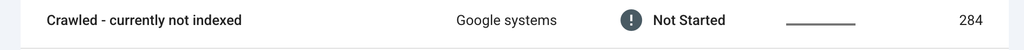 pages on the section of crawled currently not indexed