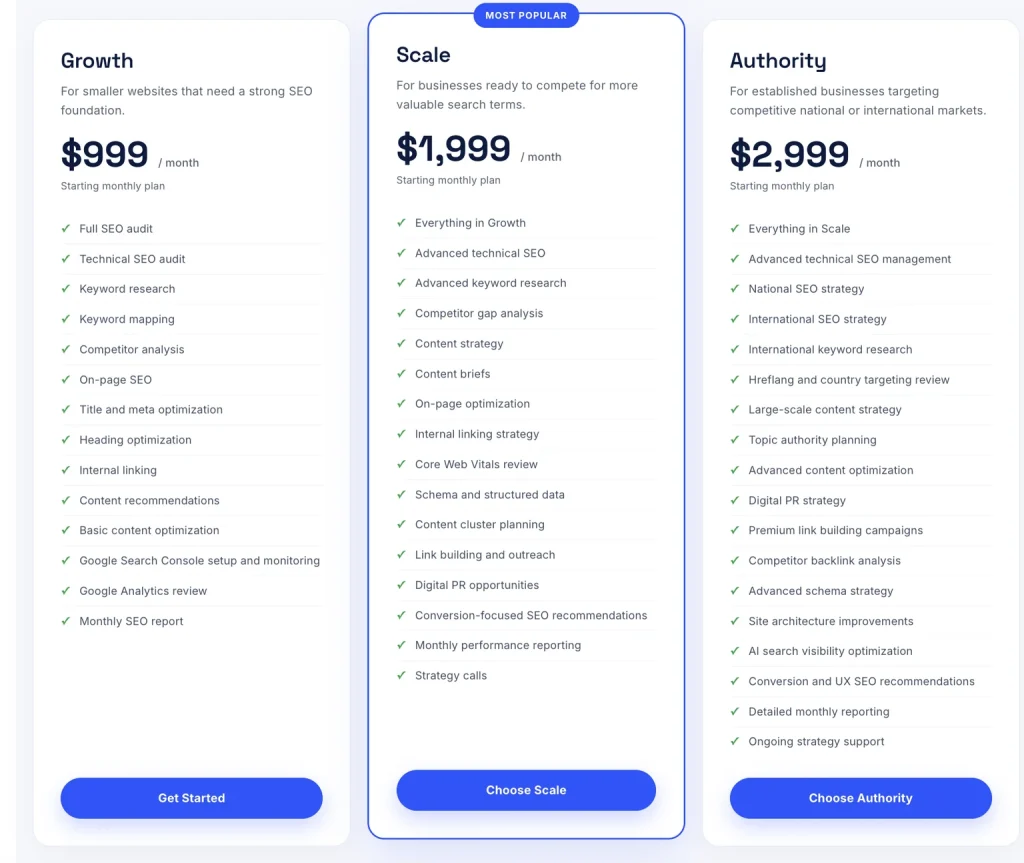 SEO pricing of an agency