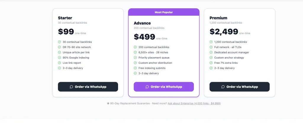 Spam backlinks package