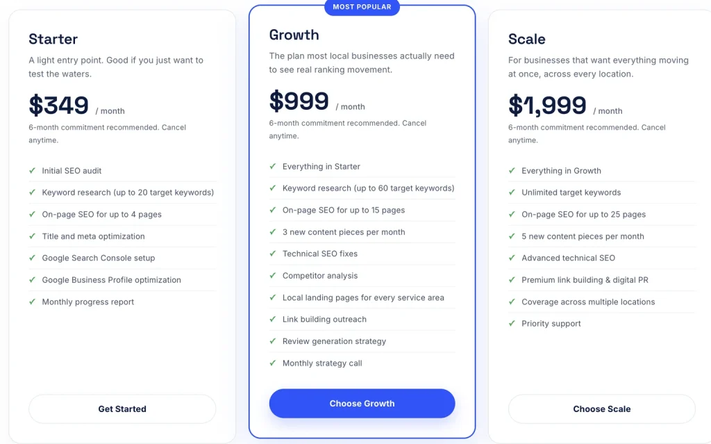 Small Business SEO pricing
