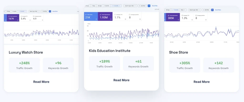 case study of SEO