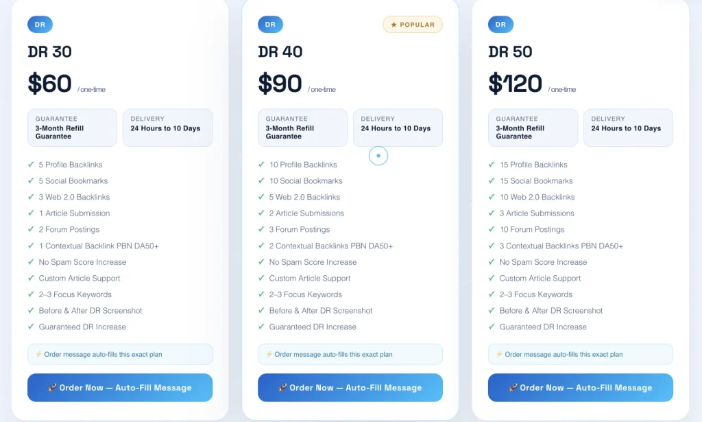 cheap link building services
