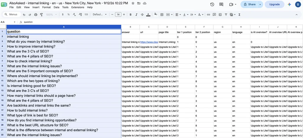 Questions asked by people exported on speadsheet